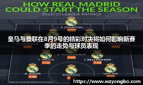 皇马与曼联在8月9号的精彩对决将如何影响新赛季的走势与球员表现